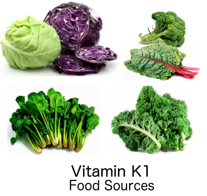 Vitamin K1 food sources